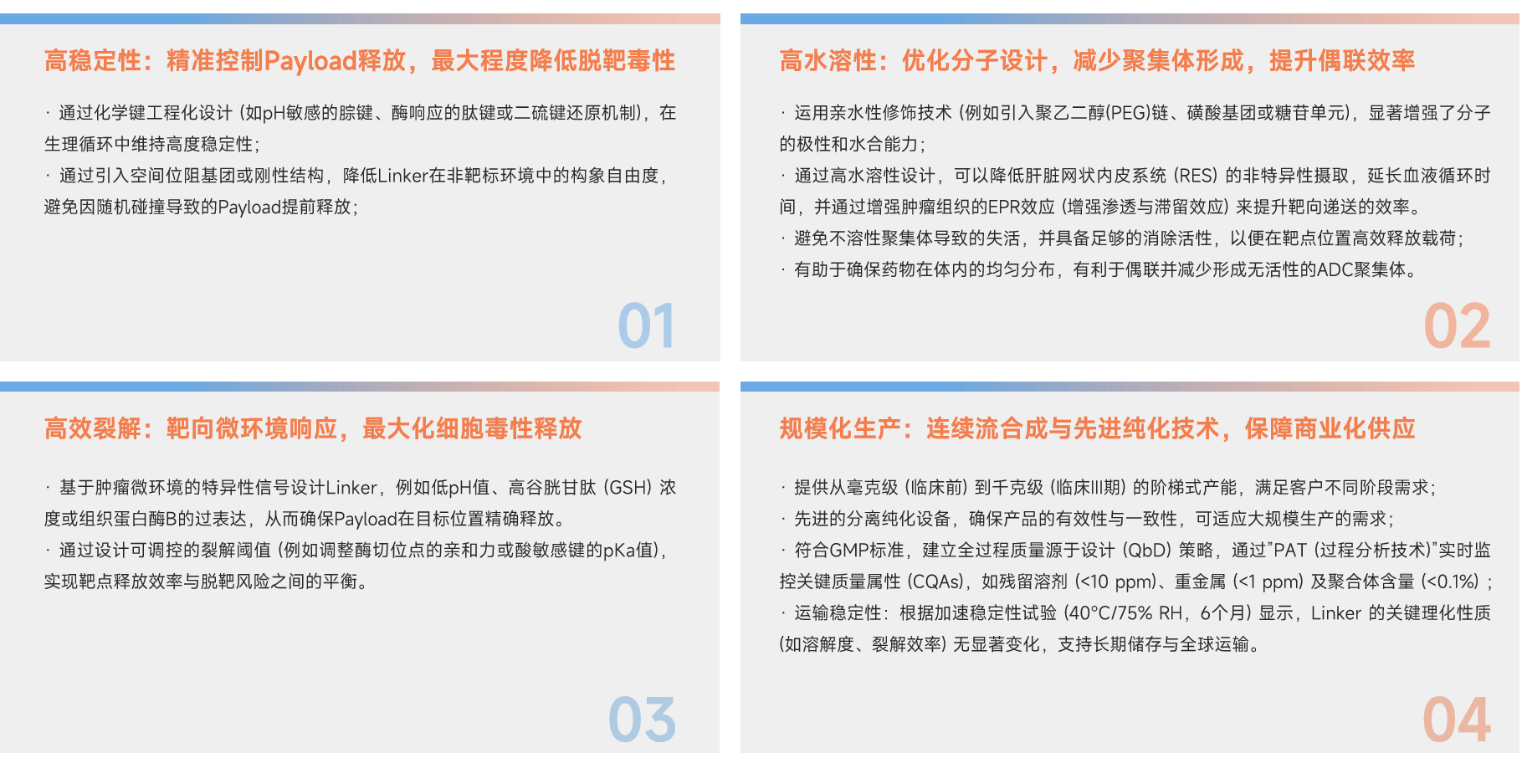 ADC Linker 四大核心优势.png