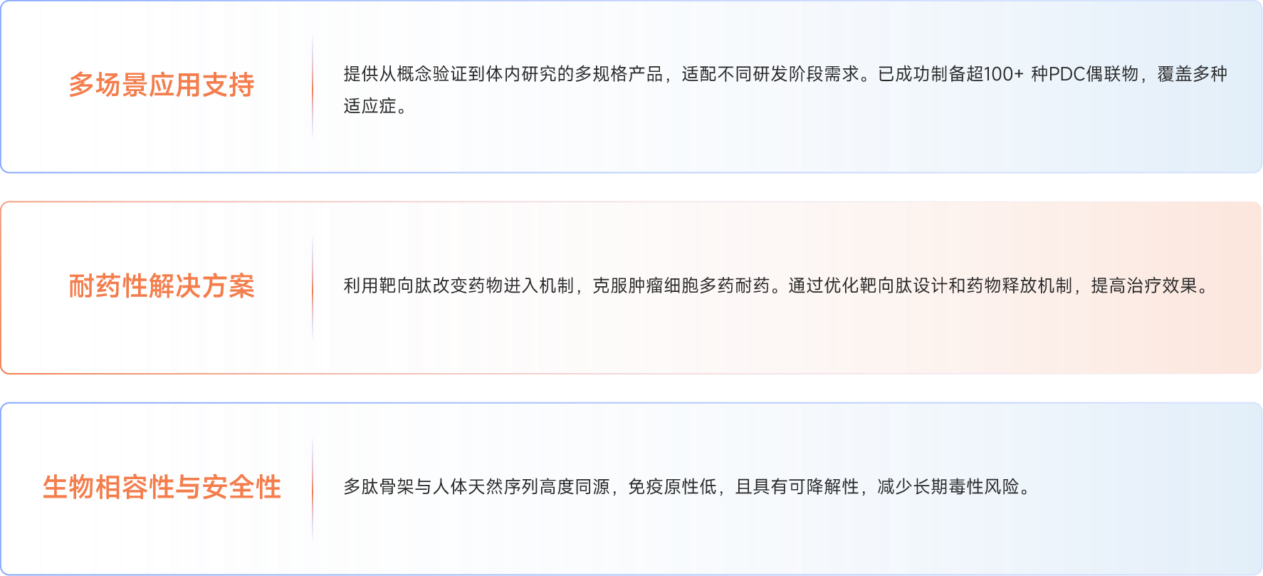 临床转化优势.png