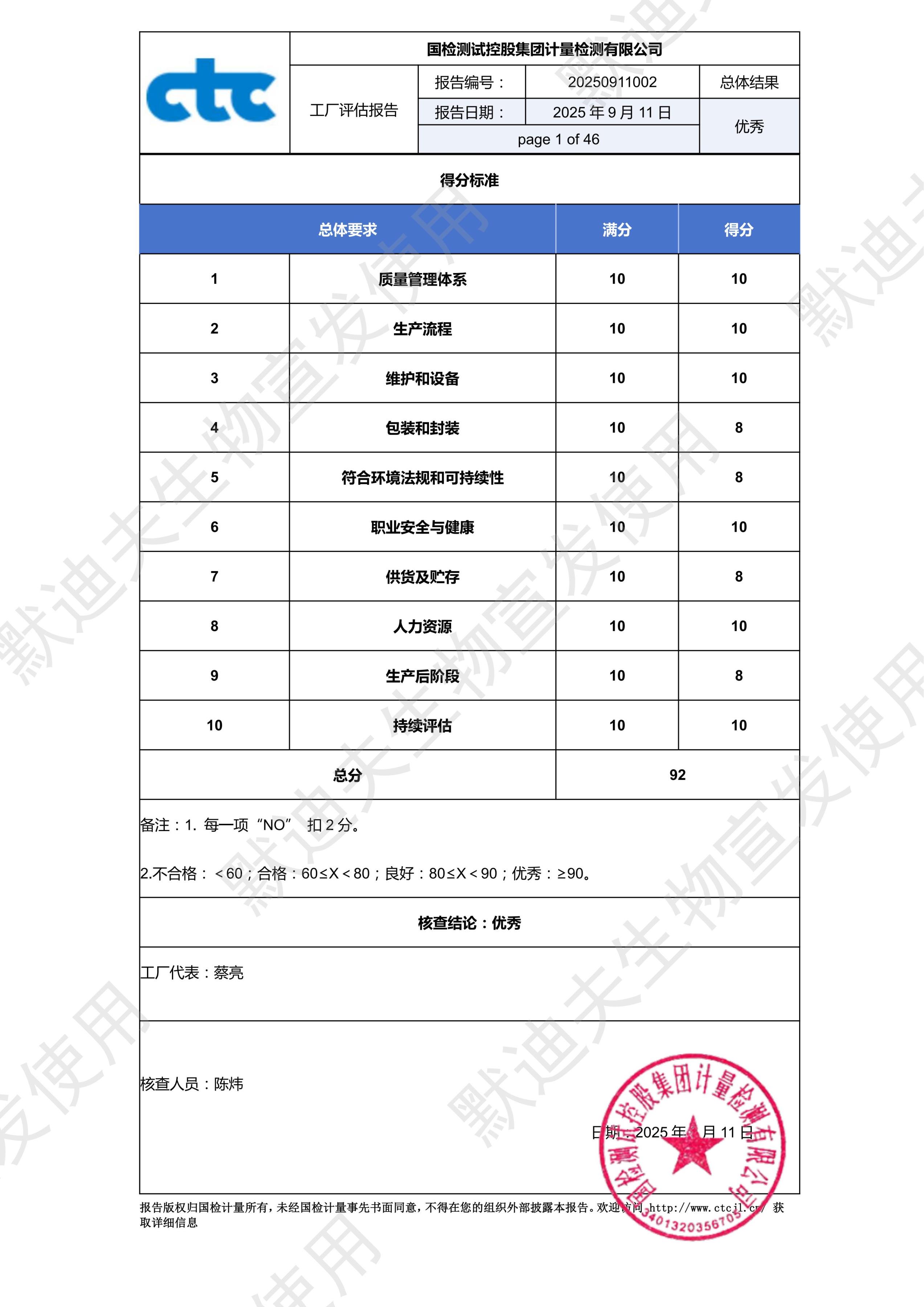 水印版 国检计量 苏州默迪夫生物科技有限公司_02.jpg 水印版 国检计量 苏州默迪夫生物科技有限公司_02.jpg